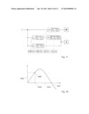 Angle-dependent operating device or method for generating a     pseudo-stereophonic audio signal diagram and image