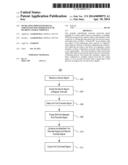 INCREASING PERCEIVED SIGNAL STRENGTH USING PERSISTENCE OF HEARING     CHARACTERISTICS diagram and image