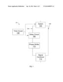 INCREASING PERCEIVED SIGNAL STRENGTH USING PERSISTENCE OF HEARING     CHARACTERISTICS diagram and image