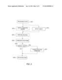 IMAGE DISPLAY APPARATUS AND IMAGE DISPLAY METHOD diagram and image