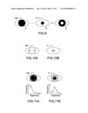 AUTHENTICATION APPARATUS, AUTHENTICATION METHOD, AND PROGRAM diagram and image