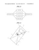 APPARATUS AND METHOD FOR PROVIDING OBJECT IMAGE RECOGNITION diagram and image