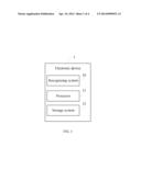 ELECTRONIC DEVICE AND METHOD FOR RECOGNIZING FEATURES OF OBJECTS diagram and image