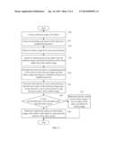 ELECTRONIC DEVICE AND METHOD FOR RECOGNIZING FEATURES OF OBJECTS diagram and image