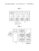 IMAGE COMBINING DEVICE, IMAGE COMBINING METHOD AND PROGRAM TO IMPLEMENT     IMAGE COMBINING METHOD diagram and image