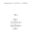 IMAGE COMBINING DEVICE, IMAGE COMBINING METHOD AND PROGRAM TO IMPLEMENT     IMAGE COMBINING METHOD diagram and image