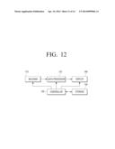 CONTENT PROCESSING APPARATUS FOR PROCESSING HIGH RESOLUTION CONTENT AND     CONTENT PROCESSING METHOD THEREOF diagram and image