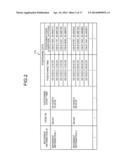 COMMENT CREATING-DISPLAYING DEVICE, METHOD OF CREATING AND DISPLAYING     COMMENT, AND COMMENT CREATING AND DISPLAYING PROGRAM diagram and image