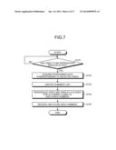 COMMENT CREATING-DISPLAYING DEVICE, METHOD OF CREATING AND DISPLAYING     COMMENT, AND COMMENT CREATING AND DISPLAYING PROGRAM diagram and image