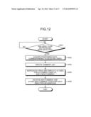 COMMENT CREATING-DISPLAYING DEVICE, METHOD OF CREATING AND DISPLAYING     COMMENT, AND COMMENT CREATING AND DISPLAYING PROGRAM diagram and image