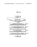 COMMENT CREATING-DISPLAYING DEVICE, METHOD OF CREATING AND DISPLAYING     COMMENT, AND COMMENT CREATING AND DISPLAYING PROGRAM diagram and image