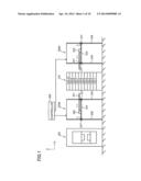 MULTISTAGE FURNACE diagram and image