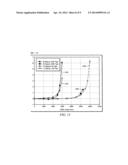 Resource-Efficient Digital Chromatic Dispersioin Compensation in Fiber     Optical Communication Using Spectral-Shaping Subcarrier Modulation diagram and image