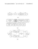 Inter-band cross-phase modulation compensation for the mitigation of     intra-channel nonlinear impairments in optical fiber transmission diagram and image