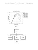 Inter-band cross-phase modulation compensation for the mitigation of     intra-channel nonlinear impairments in optical fiber transmission diagram and image