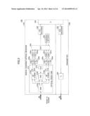 DIGITAL COHERENT OPTICAL RECEIVER, CONTROL METHOD OF THE SAME, AND     TRANSMISSION APPARATUS diagram and image