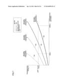 DIGITAL COHERENT OPTICAL RECEIVER, CONTROL METHOD OF THE SAME, AND     TRANSMISSION APPARATUS diagram and image