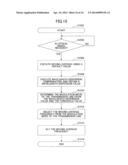 DIGITAL COHERENT OPTICAL RECEIVER, CONTROL METHOD OF THE SAME, AND     TRANSMISSION APPARATUS diagram and image