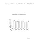 Novel EGFR-Binding Molecules and Immunoconjugates Thereof diagram and image