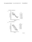 Novel EGFR-Binding Molecules and Immunoconjugates Thereof diagram and image