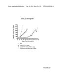 Novel EGFR-Binding Molecules and Immunoconjugates Thereof diagram and image