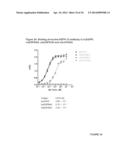 Novel EGFR-Binding Molecules and Immunoconjugates Thereof diagram and image