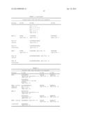 Novel EGFR-Binding Molecules and Immunoconjugates Thereof diagram and image