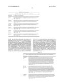 Novel EGFR-Binding Molecules and Immunoconjugates Thereof diagram and image