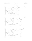 Novel EGFR-Binding Molecules and Immunoconjugates Thereof diagram and image