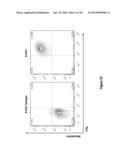 Use of a Trans-Signaling Approach in Chimeric Antigen Receptors diagram and image