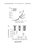 Use of a Trans-Signaling Approach in Chimeric Antigen Receptors diagram and image