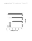 Use of a Trans-Signaling Approach in Chimeric Antigen Receptors diagram and image