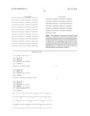 Use of a Trans-Signaling Approach in Chimeric Antigen Receptors diagram and image