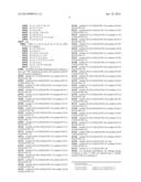 INTERLEUKIN-13 BINDING PROTEINS diagram and image