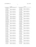 INTERLEUKIN-13 BINDING PROTEINS diagram and image