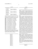 INTERLEUKIN-13 BINDING PROTEINS diagram and image