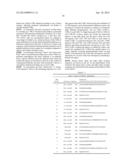 INTERLEUKIN-13 BINDING PROTEINS diagram and image