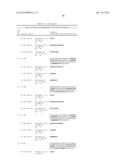 INTERLEUKIN-13 BINDING PROTEINS diagram and image