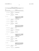 INTERLEUKIN-13 BINDING PROTEINS diagram and image