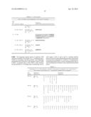 INTERLEUKIN-13 BINDING PROTEINS diagram and image