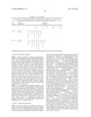 INTERLEUKIN-13 BINDING PROTEINS diagram and image