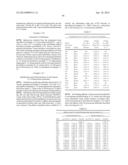 INTERLEUKIN-13 BINDING PROTEINS diagram and image