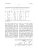 INTERLEUKIN-13 BINDING PROTEINS diagram and image