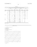 INTERLEUKIN-13 BINDING PROTEINS diagram and image