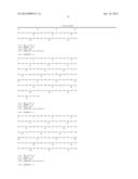 INTERLEUKIN-13 BINDING PROTEINS diagram and image