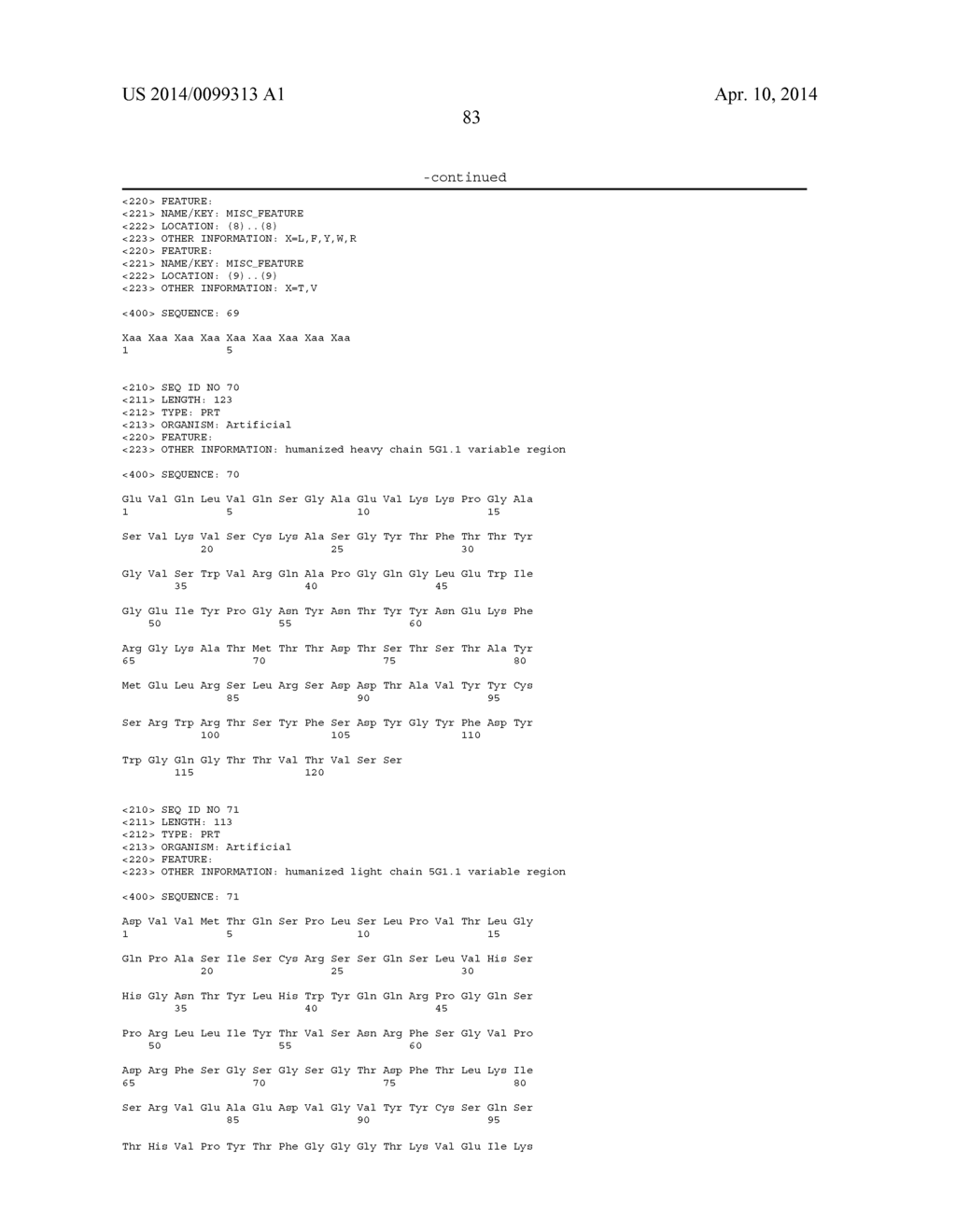 INTERLEUKIN-13 BINDING PROTEINS - diagram, schematic, and image 84