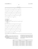 INTERLEUKIN-13 BINDING PROTEINS diagram and image