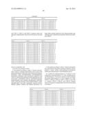 INTERLEUKIN-13 BINDING PROTEINS diagram and image