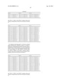 INTERLEUKIN-13 BINDING PROTEINS diagram and image