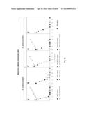 S. AUREUS POLYPEPTIDE AND ANTIBODIES diagram and image